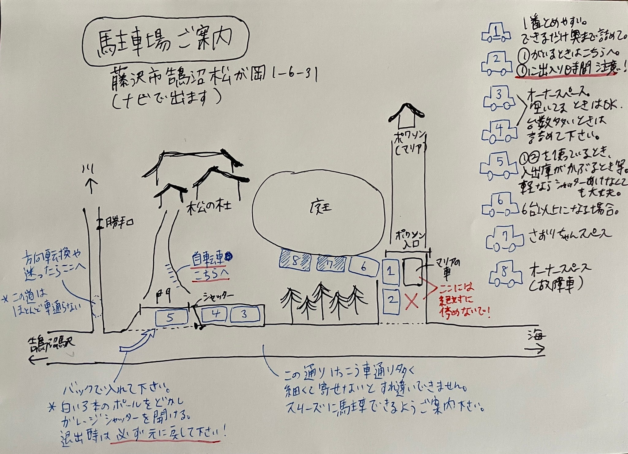 駐車場利用について